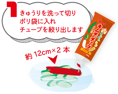 きゅうりを洗って切りポリ袋に入れチューブを絞り出します(約12cm×2本)