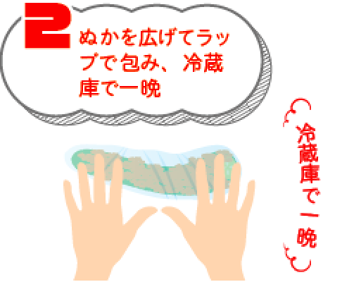 ぬかを広げてラップで包み、冷蔵庫で一晩。